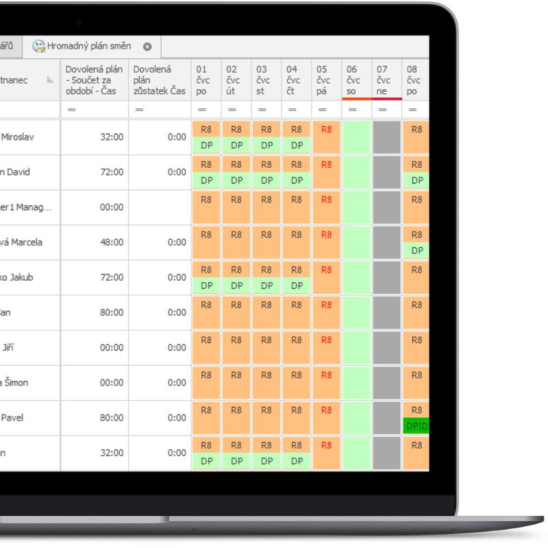 Clear and simple shift planning in companies - Aktion time and attendance system